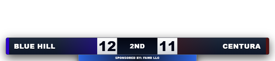 FAWD LLC Automation public scorebug